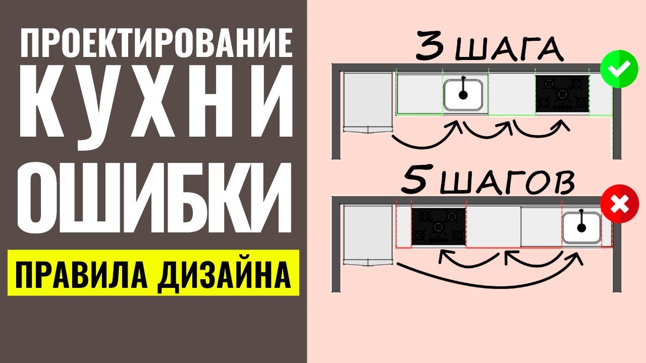 Розовая кухня: как избежать ошибок и создать уютный интерьер